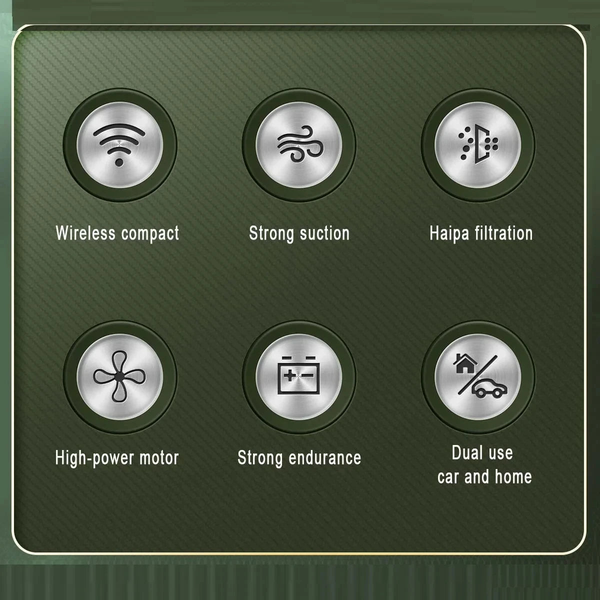 Xiaomi 9800000PA Vacuum Cleaner 5 in1 Wireless Automobile Wet Dry - Shiptora